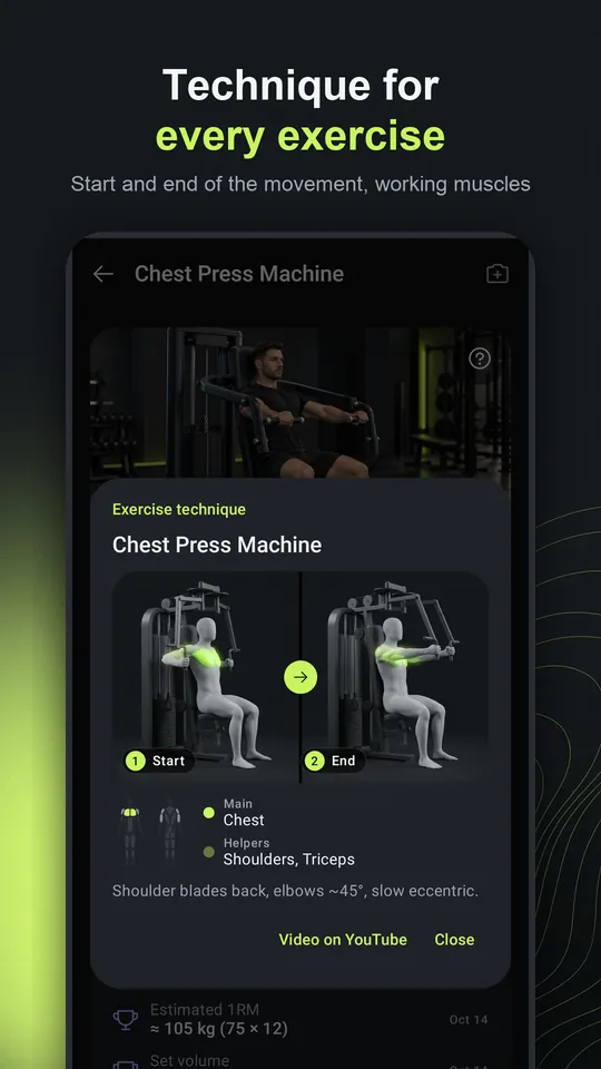 Technique card: the start and the end of the movement with the working muscles